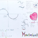 movimiento Skizze movimiento - Arthur Fischer Colbrie